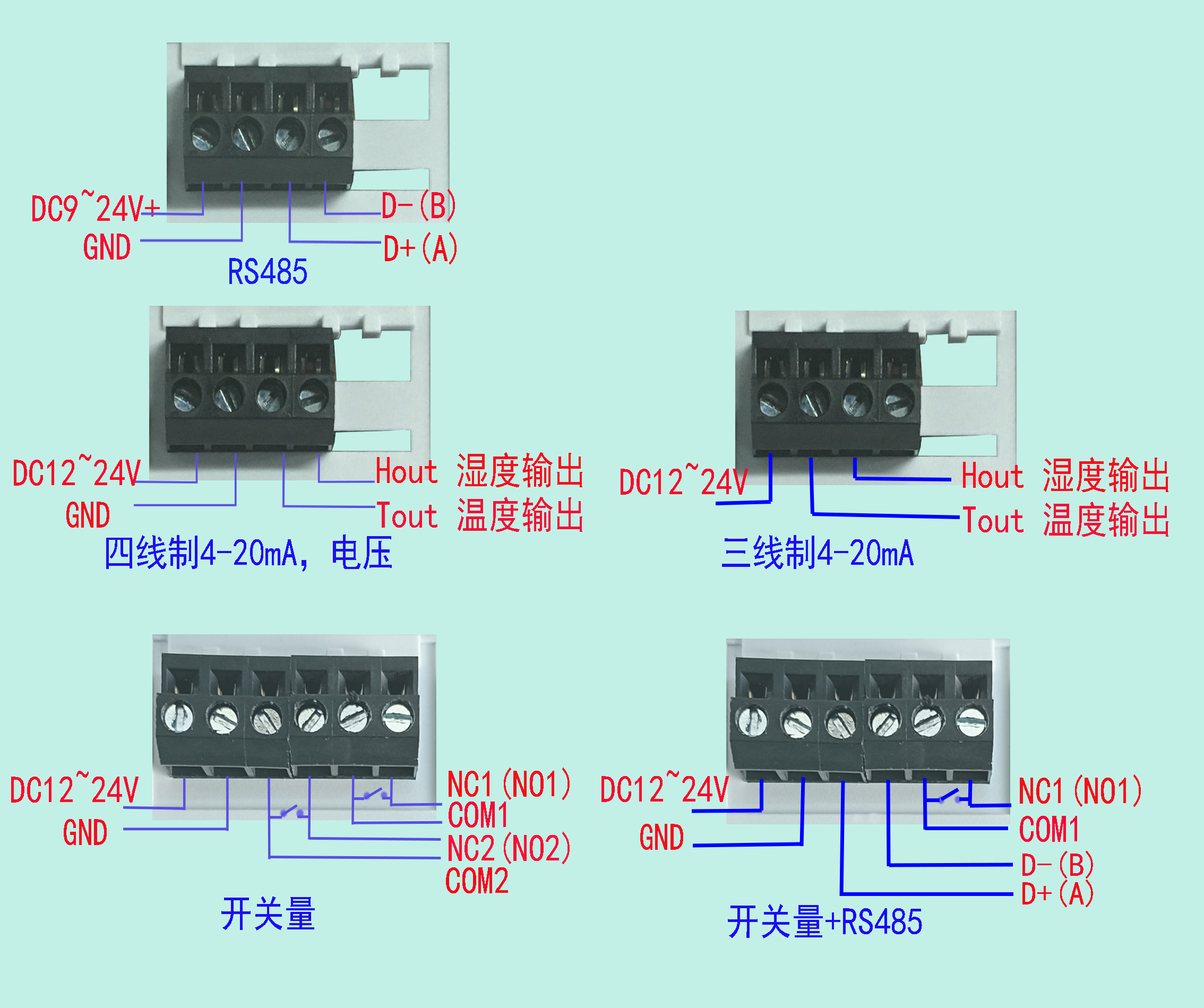 接線方法
